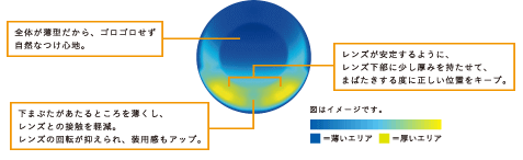 メダリストフレッシュフィットコンフォートモイスト乱視用